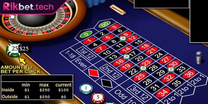 Roulette RIKBET Tựa Game Casino Giải Trí Cuốn Hút Nhất 2 Hình thức cược trong Roulette tại nhà cái